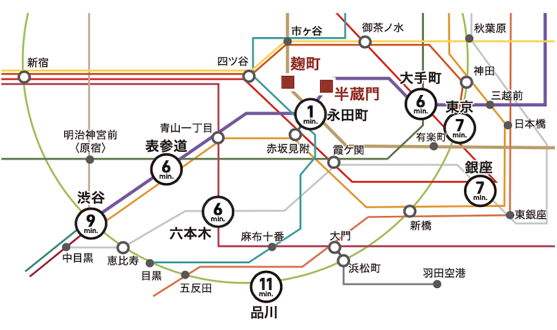 うえと社会保険労務士法人 路線図