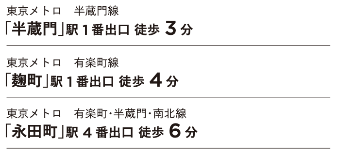 うえと社会保険労務士法人 MAP